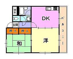 初崎マンション 2階/201