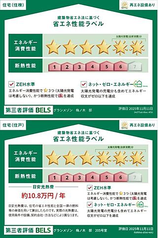 省エネ性能ラベル
