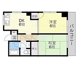 サザンクロス静 2DKの間取図画像