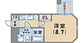 セレニテ西宮本町2階6.8万円