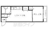 セントラル修学院のイメージ