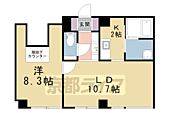 ＣＯＣＯ下鴨のイメージ