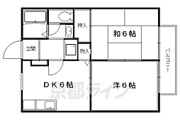 サンガーデン堂ノ上 1階2DKの間取り