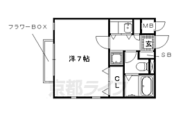 京福電気鉄道北野線 北野白梅町駅 徒歩5分