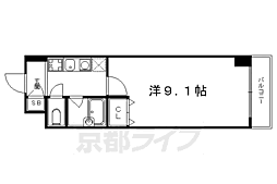 ドミトリィ御池 3階/-
