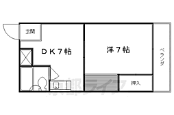 京阪本線 出町柳駅 徒歩6分