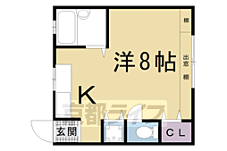 京阪本線 清水五条駅 徒歩12分