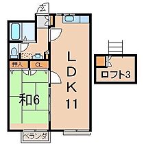 間取り：207001970434