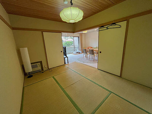和室別角度