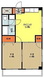北八マンション 5階2DKの間取り