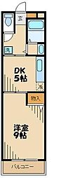 間取図画像 1DK