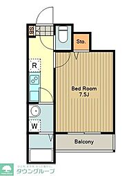 Stella八王子 2階1Kの間取り