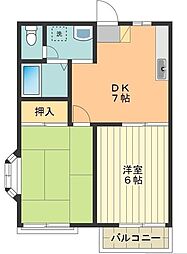 グランデュール松原 2階2DKの間取り