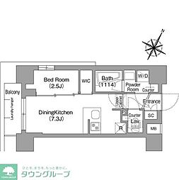 コンフォリア・リヴ新中野ＳＯＵＴＨ 2階1DKの間取り