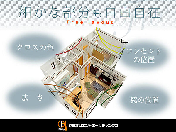 【細かい部分も自由自在】家族構成に合わせた間取り、水廻りのカラーセレクトのほか、クロスの色やコンセント・窓の位置も自由自在。お客様と当社一級建築士の二人三脚で理想の住まいを叶えて頂けます。