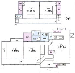千葉県鎌ケ谷市東道野辺３丁目15