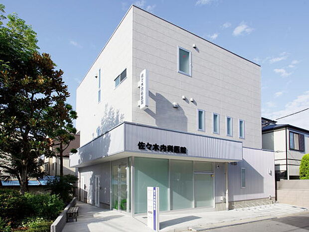 佐々木内科医院(672m)