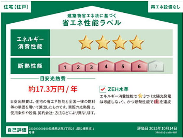 本ラベルは特定の住戸の性能を示すものであり、全ての住戸の性能を示すものではありません