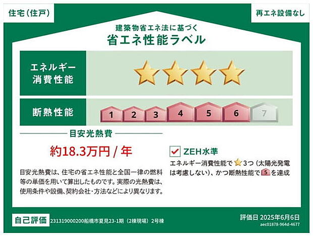 本ラベルは特定の住戸の性能を示すものであり、全ての住戸の性能を示すものではありません