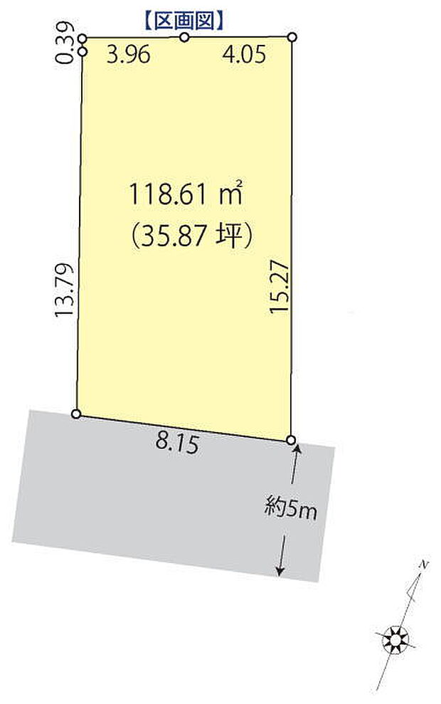 南東向き日当たり良好!土地面積118.61m2(35.87坪)