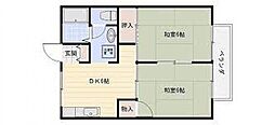 間取図画像 2DK