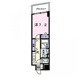 アベニュー美園 4階