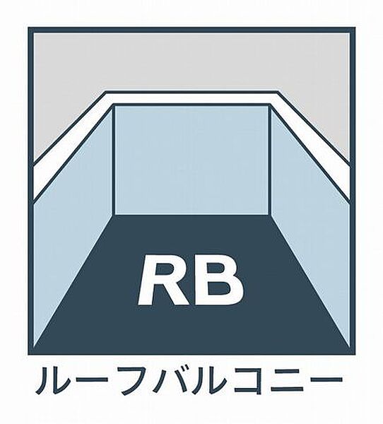 設備を拡大表示
