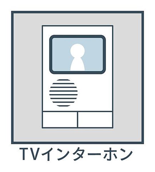 TVインターホン　ＴＶ付きインターホンになっているのでしっかりとした画質で録画されています