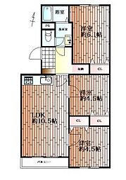 間取図画像 3LDK