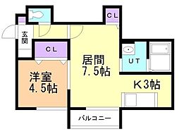 JR函館本線 倶知安駅 徒歩9分