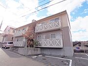 物件サムネイル