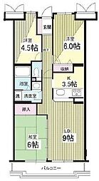 アーバン・ヒルズ21 3階3LDKの間取り