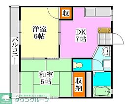 タウンコート七林 2DKの間取図画像