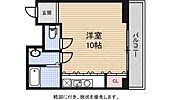 大阪市浪速区戎本町1丁目 9階建 築19年のイメージ