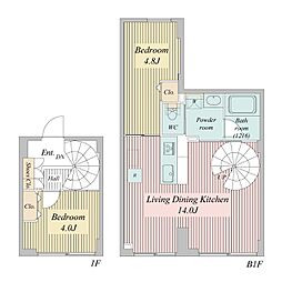 プライムアーバン目黒三田 1階2LDKの間取り
