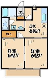 京王線 高幡不動駅 徒歩14分の賃貸アパート 2階2DKの間取り
