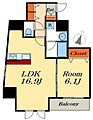 Como Palacio 日暮里7階22.3万円
