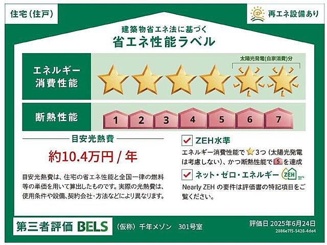 省エネ性能ラベル
