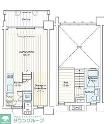 ドゥーエ新丸子 ワンルームの間取図画像