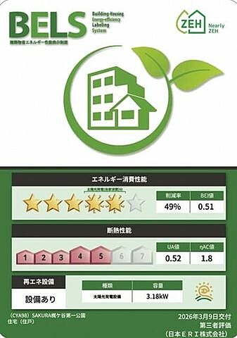 省エネ性能ラベル