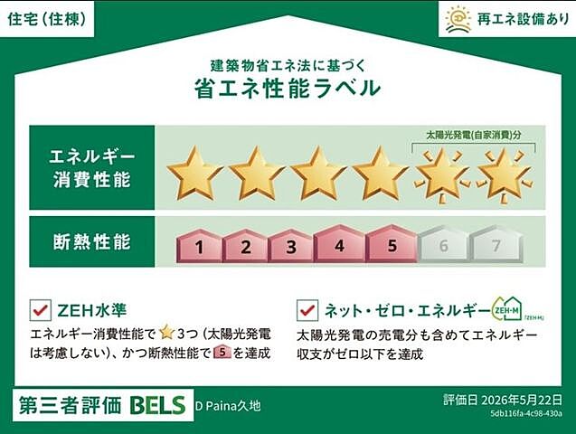 省エネ性能ラベル