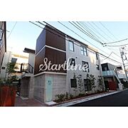 ウェルスクエアイズム大井町の賃貸物件