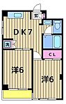 TOKUKIマンションのイメージ