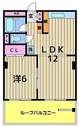 岡田ビル 3階1LDKの間取り
