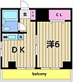 ピカイヤ千住桜木3階7.2万円
