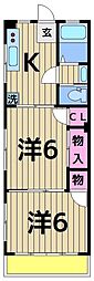 アヤセポリテイア 2Kの間取図画像