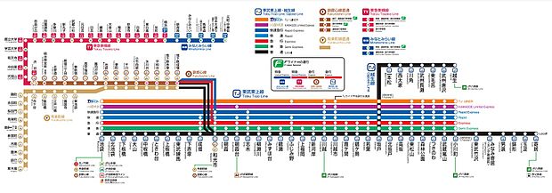 東武東上線「鶴ヶ島」駅徒歩8分。