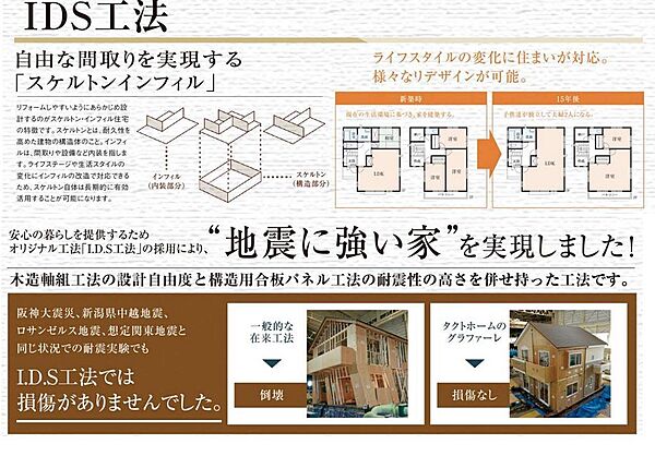 建物は、I.D.S工法、自由な間取りを実現する「スケルトンインフィル」地震に強い木造軸組パネル工法です長期優良住宅！安心の住宅性能評価W、設計取得・建設取得予定♪