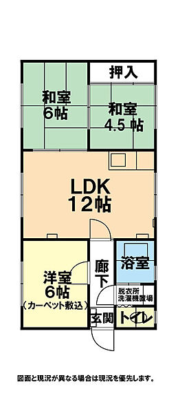 間取り：305000007277