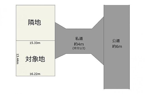 区画図：304000339658